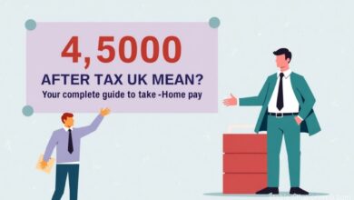 45000 After Tax UK