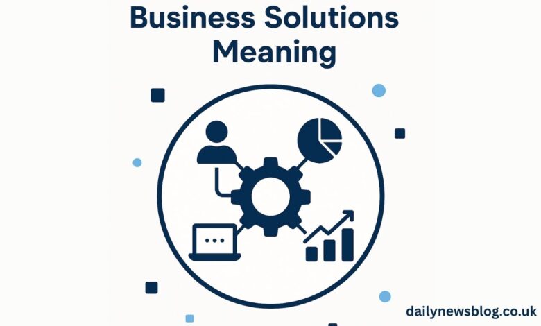 Integrated Business Solutions Meaning