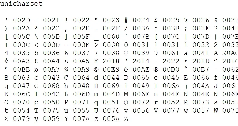What is a UUID / Identifier like a771d75d-22ae-443f-95c9-9b320efa0763?