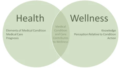 What Is Candizi? Two Competing Identities