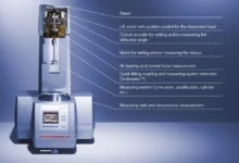 What is a Rheometer and How Does it Work?