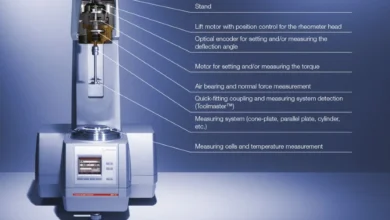 What is a Rheometer and How Does it Work?