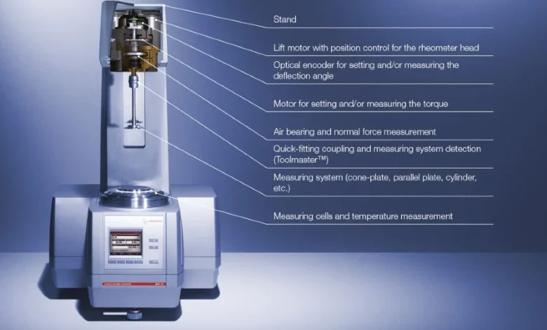What is a Rheometer and How Does it Work?