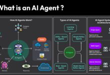 Step-by-Step Guide to Creating Intelligent Agents that Handle Repetitive QA Tasks Autonomously